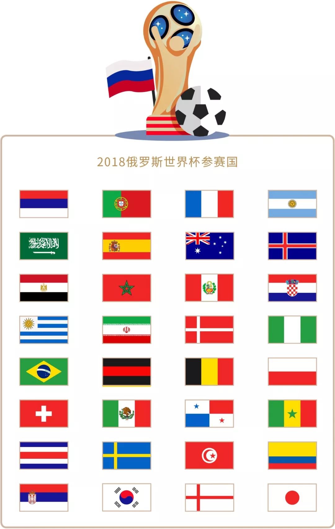 道指出
